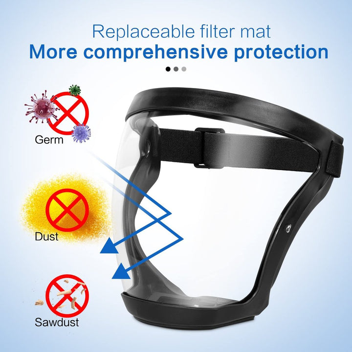 Skanto | ANTI-FOG BESKYTTENDE HELANSIKTSSKJOLD