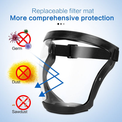 Skanto | ANTI-FOG BESKYTTENDE HELANSIKTSSKJOLD