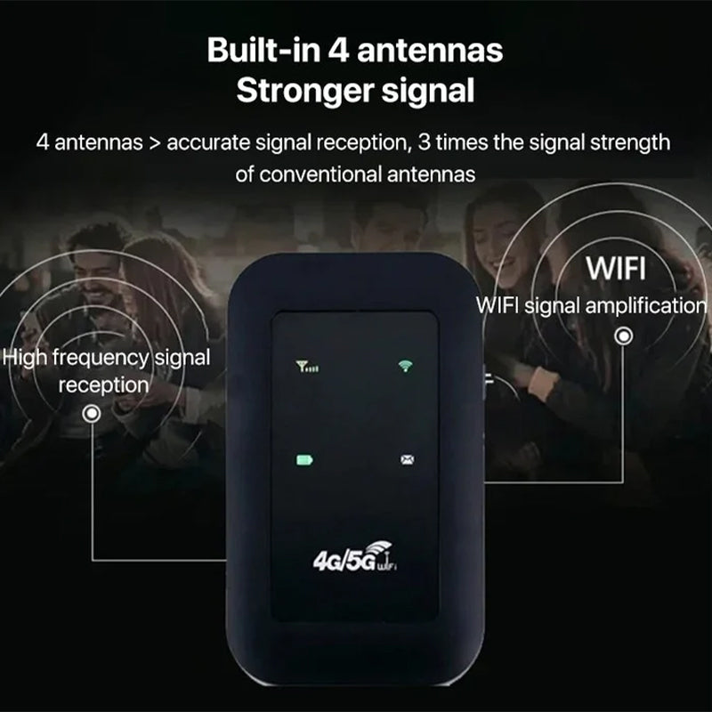 Skanto | Trådløs bærbar WiFi