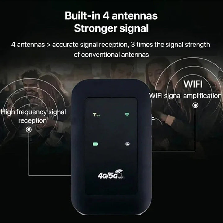 Skanto | Trådløs bærbar WiFi
