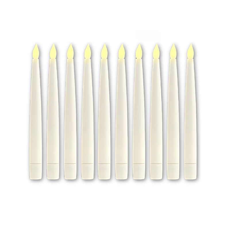 Skanto | MagicCandles