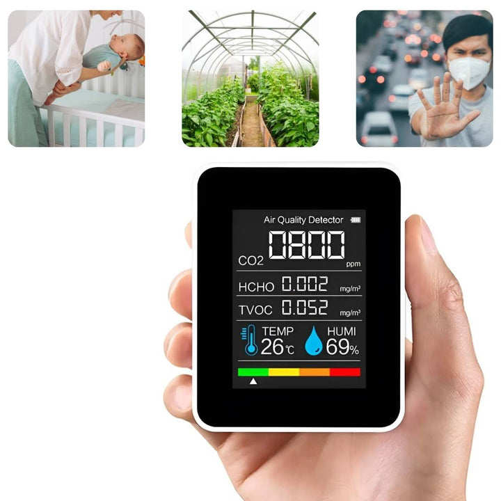 AirSense Pro CO2 Karbondioksidmåler Luftkvalitetsdetektor | Sanntidsvarsler - Luftkvalitetsmåler - for Rent Luft Skanto