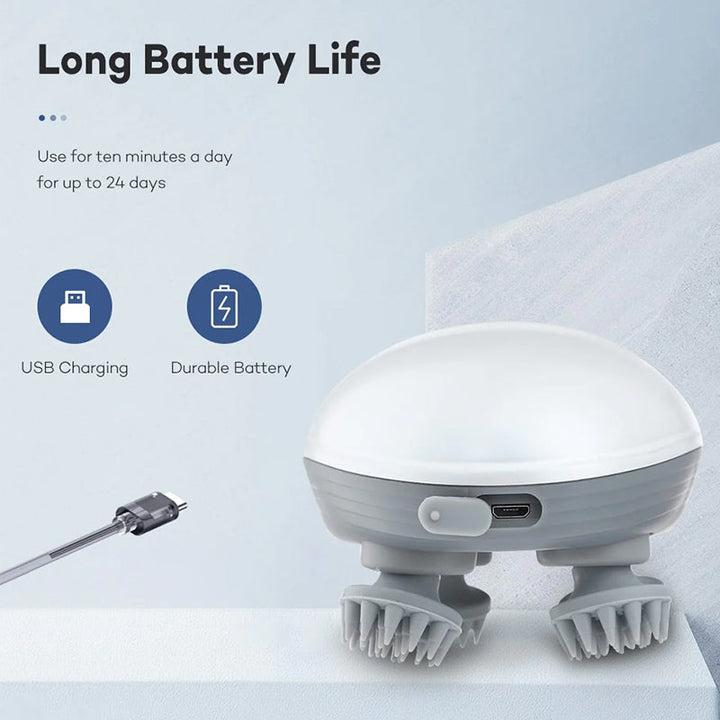 Skanto | Mini Elektrisk Massager