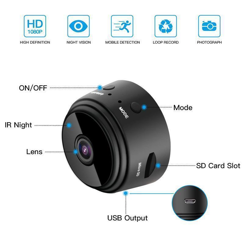 Skanto | 1080p Magnetisk WiFi Mini Kamera-RV Campingvogn Ryggekamera