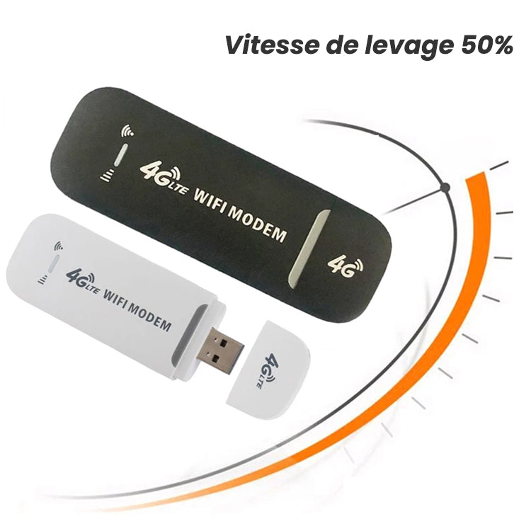 Trådløs nettverkskortadapter for 4G LTE-ruter | Skanto