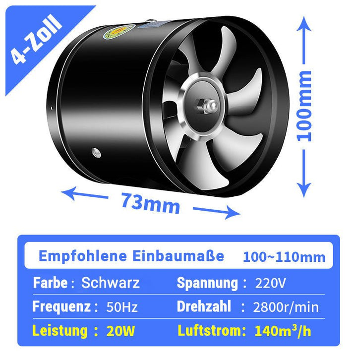 AeroFlow Bedre puste, bedre leve | Skanto