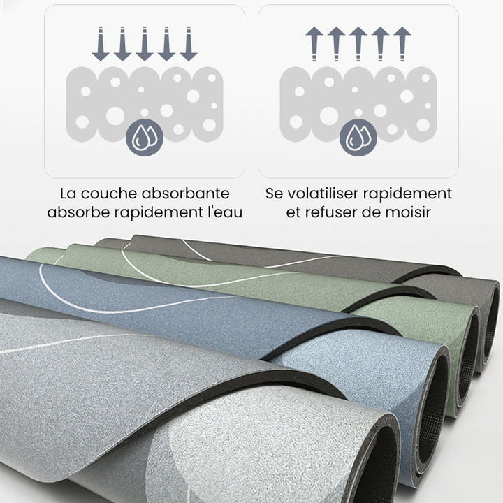 Super absorberende dørmatte | Skanto