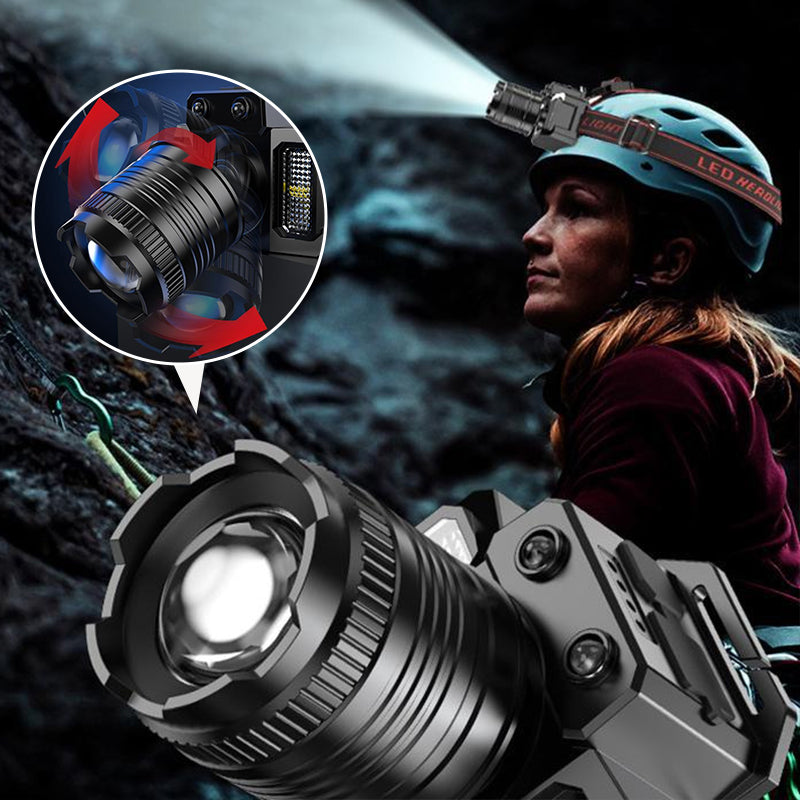 Skanto | USB Oppladbar Vanntett LED Hodelykt