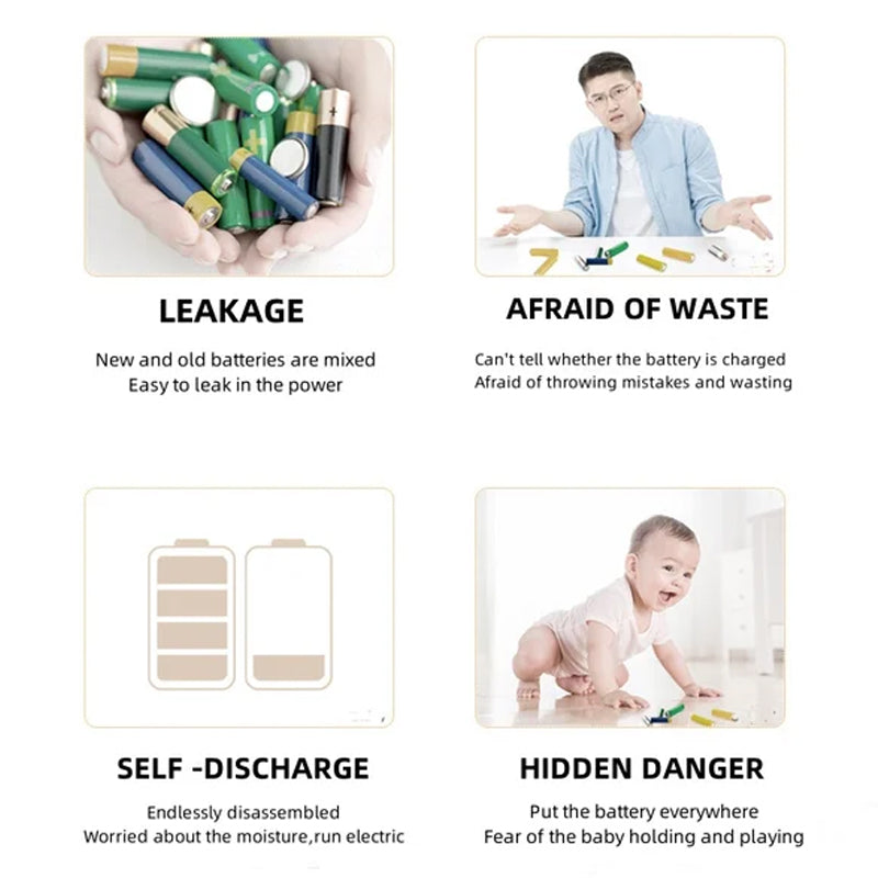 Skanto | Batterilagringsboks