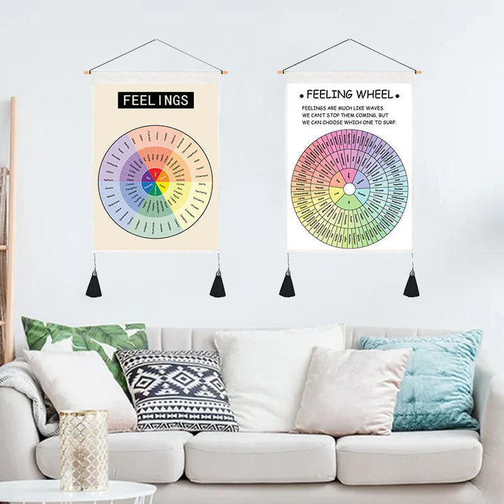 Psykologisk dekorativ maleri veggplakat | Skanto