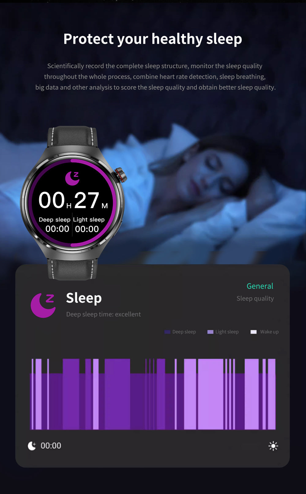 Skanto |  Gt4 Pro Smartwatch For Menn: Ip68 Nfc Gps Tracker, Amoled 360*360 Hd-Skjerm, Hjertefrekvens, Bluetooth-Samtale Begrenset Utgave