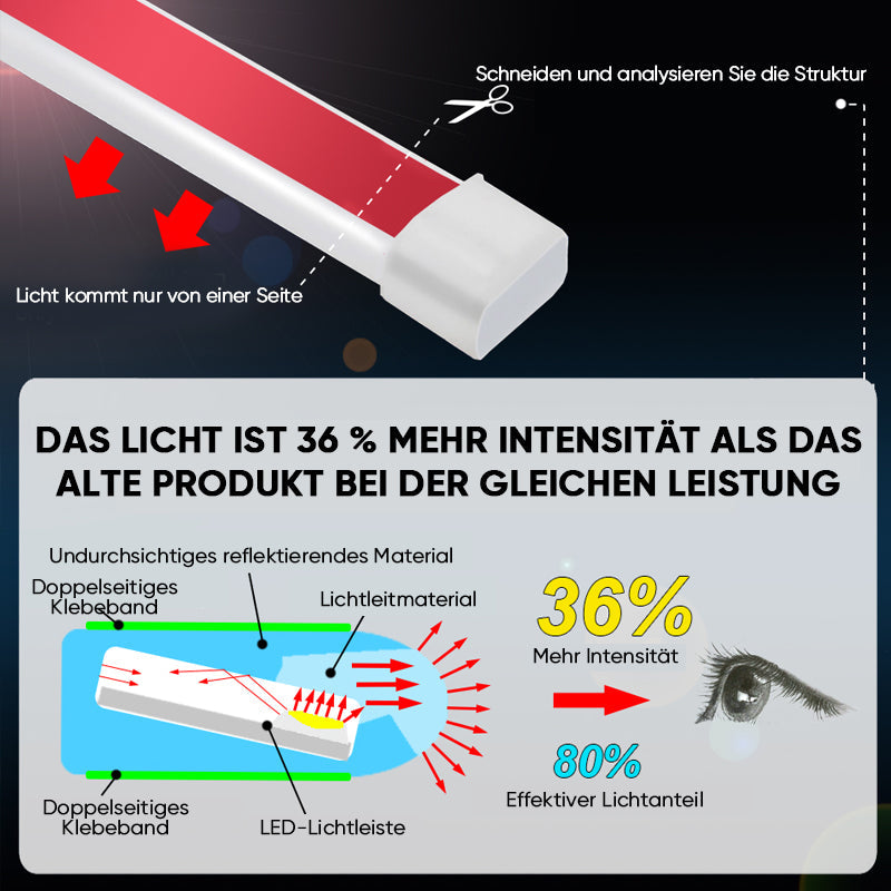 Skanto | LED-lyslister for biler