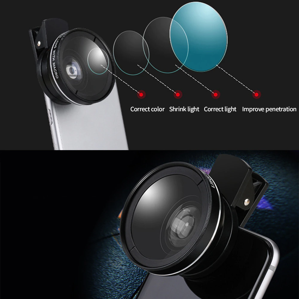 Skanto | Fish Eye Iphone Kamera Linse Kit