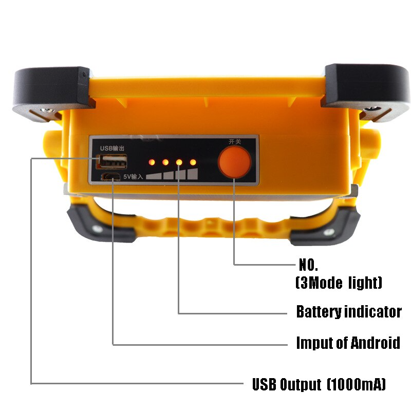 Solenergi Power Bank Led Camping Lys | Skanto
