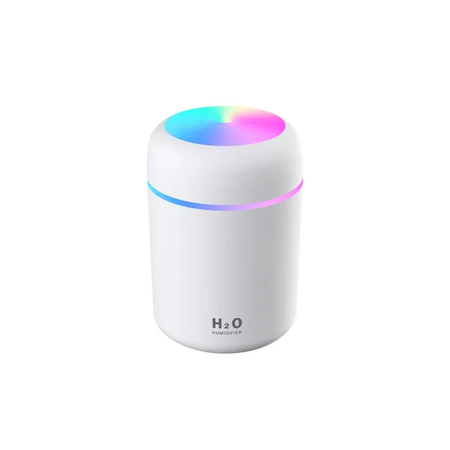 Skanto | Eindhoven Luftfukter | Mini-USB Luftfukter