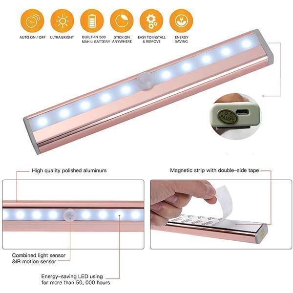 Skanto | LED Klesskaplys