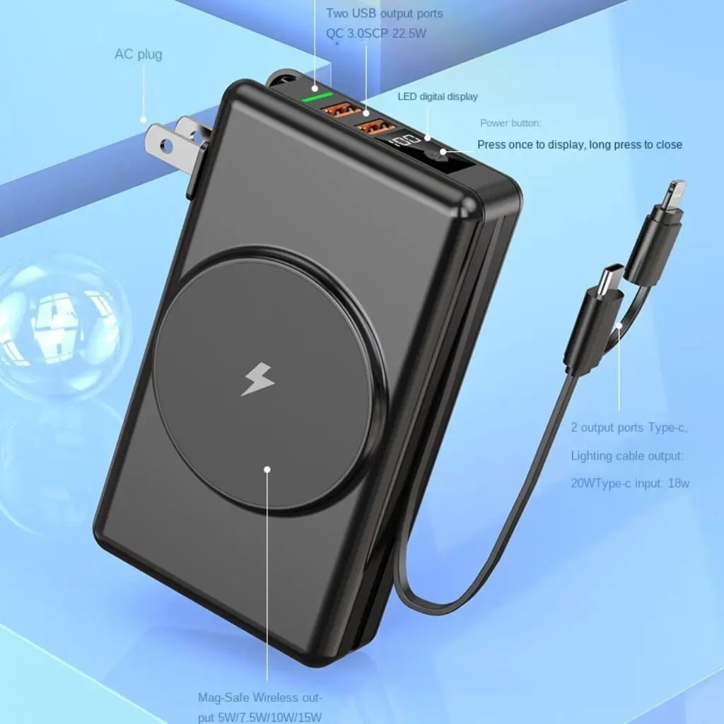Skanto | EnergieMate 5-i-1 Powerbank – 15 000mAh med hurtigladerfunksjon