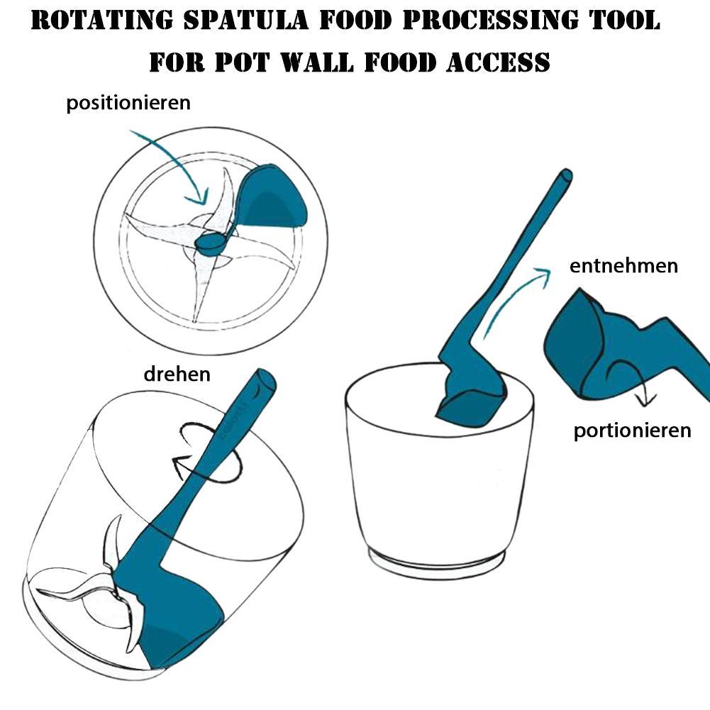 Roterende Spatel For TM5/TM6/TM31 | Bolhevning