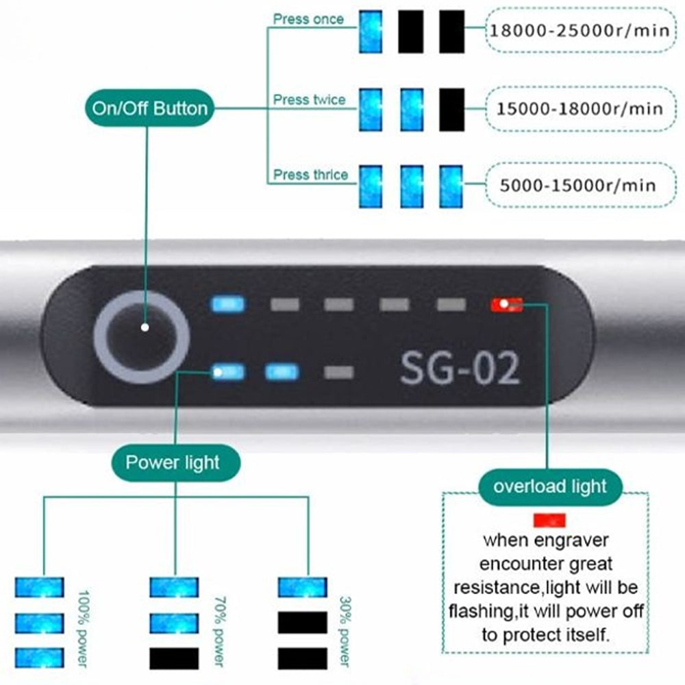 Norvo | Elektrisk profesjonell gravering penn for smykker glass tre stein metall - USB oppladbar