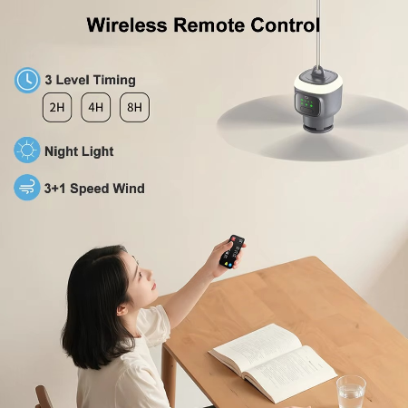 Ultimativer wiederaufladbarer Deckenventilator for Außenbereich med 12000 mAh Kapazität og LED-Beleuchtung