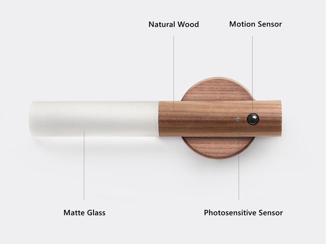 Bærbare LED Smart Vegglamper | Skanto