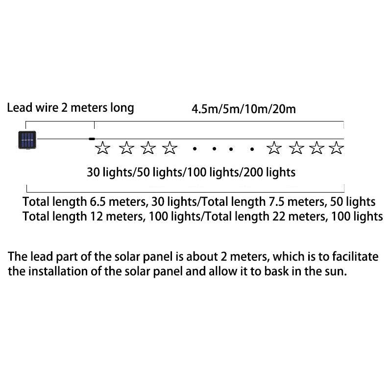 Norvo | Moderne Art Deco Solvannbestandig Stoff Lantern Ball LED Lyskjetting Utendørs Landskapslys For Utendørs Patio