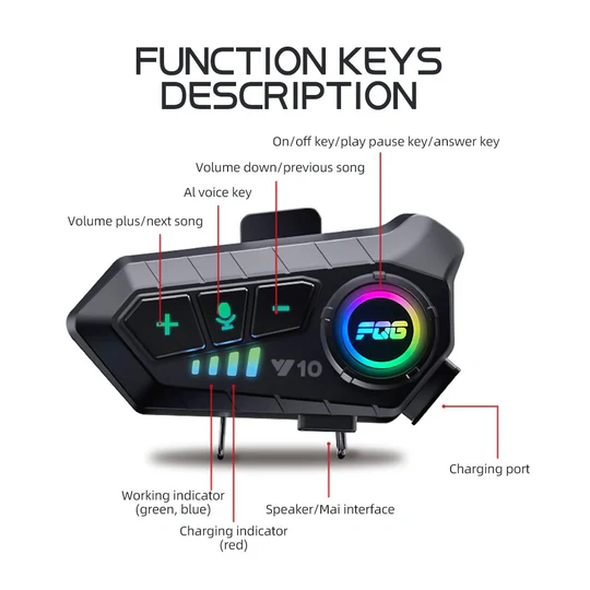 Bluetooth for Motorradhjelm
