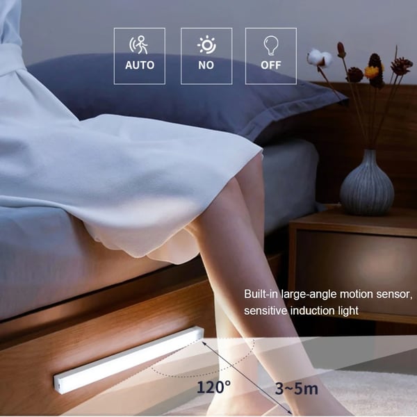 Skanto | LED Smart Magnetisk Menneskekropp Sensor Lys