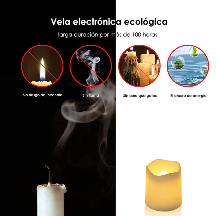 Skanto | Flammefrie LED-lys for en koselig atmosfære - Lumos