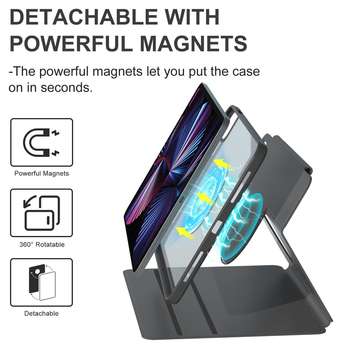 Skanto | 360° Rotatable Slide Nettbrettdeksel