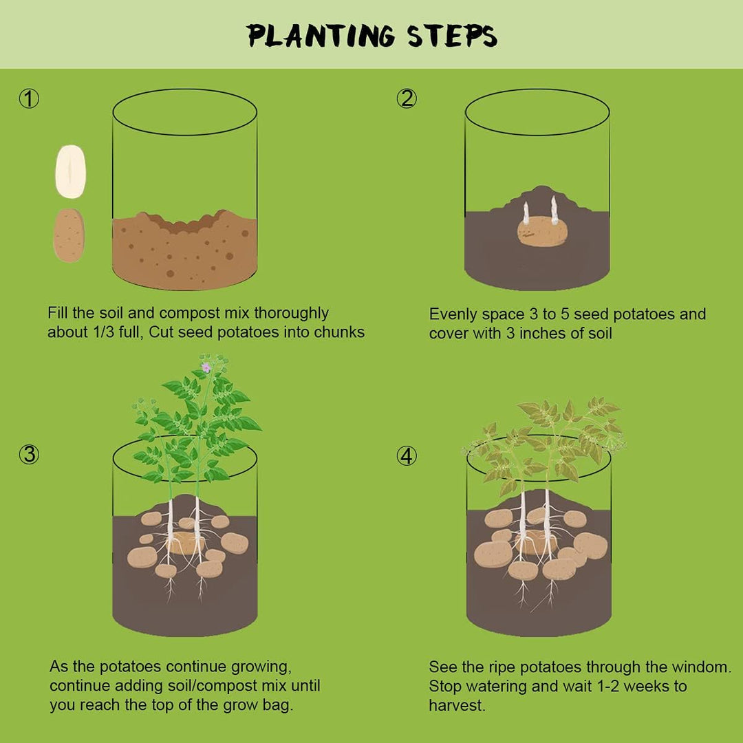 Skanto | 5/7/10/15 Gallon Potetplanting Voksende Forsterket Nonwoven Plante Stoff Potte Barnehage Sekker for Hjemmehagebruk