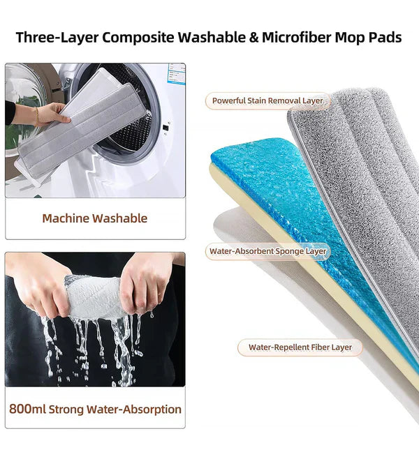 Skanto | Floor Magic Klem Mop Set