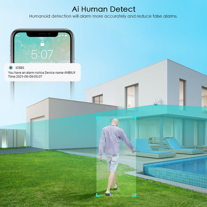 SecureView 360 – Trådløst sikkerhetskamera med 360° dekning | Skanto