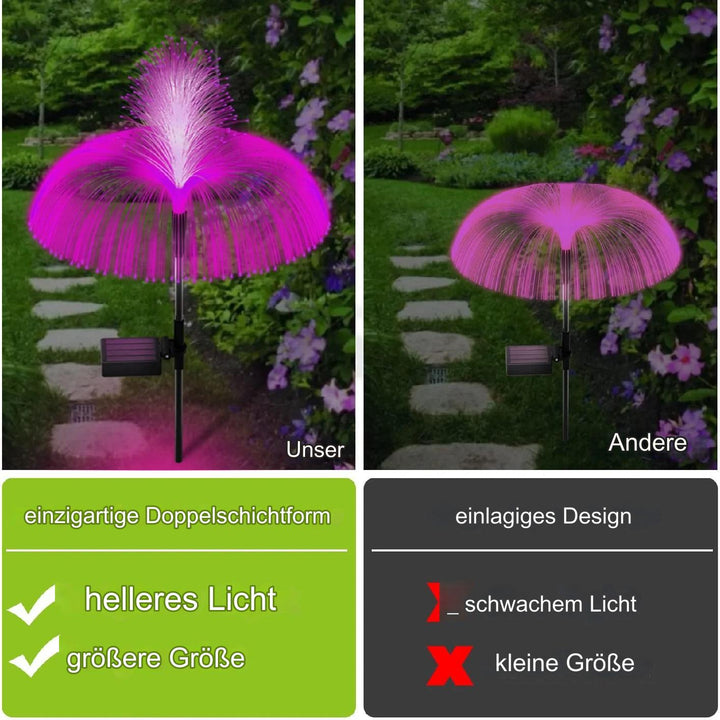 Solarglødende gelélamper | Skanto