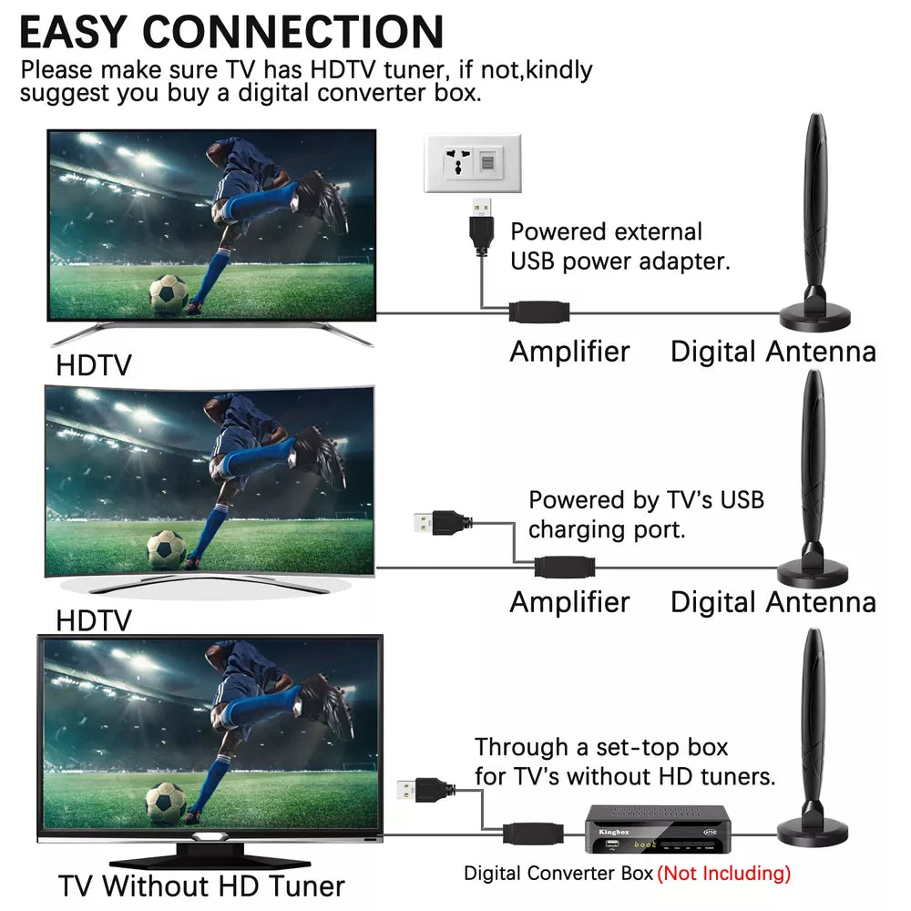 Skanto | HDTV 4K Magnetisk Digital Antenne Høyytelses Innendørs Antenne med Forsterker