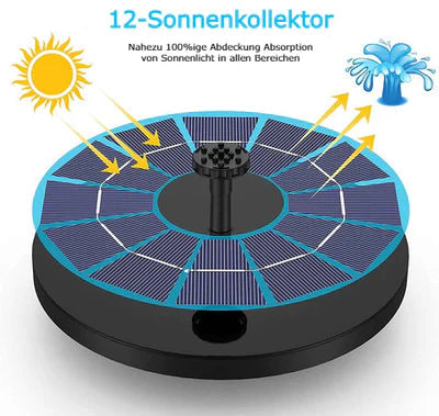 SolarSprout — Transformerer hagen din til et livfullt paradis fylt med boblende friskhet og naturlig ro | Skanto
