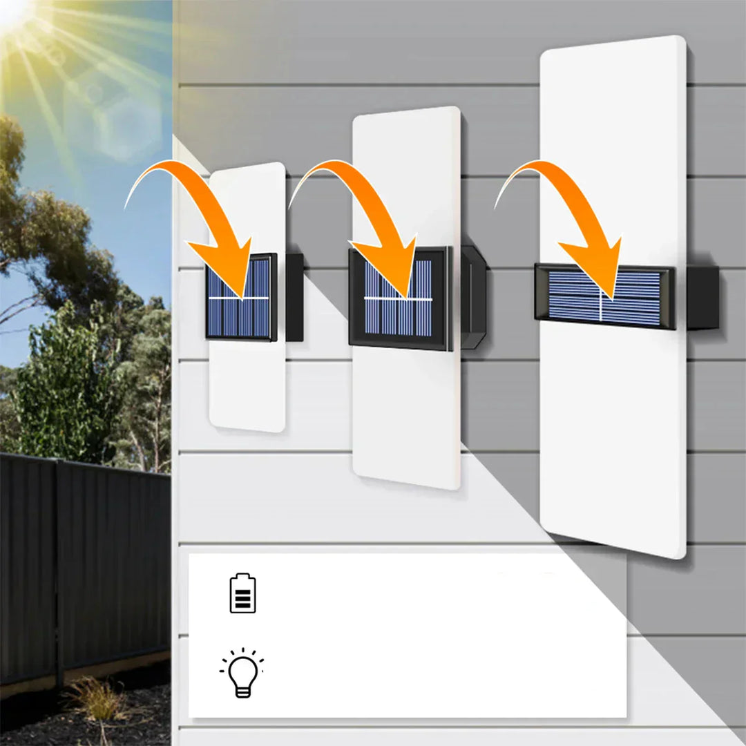 Skanto | Moderne design kombinert med miljøvennlig solteknologi