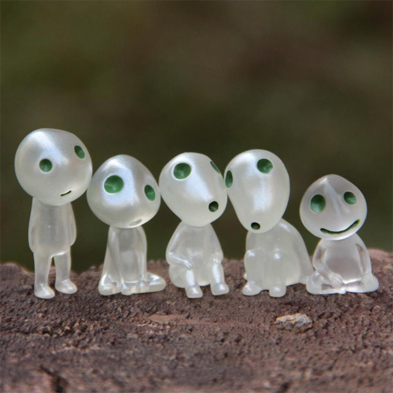 Skanto | GLØDLEHAGE ÅND- MINIATYRFIGURER❀
