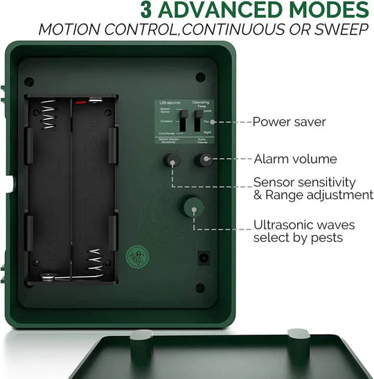 Skanto | Tretute Ultrasonic Repeller for Effective Bird Control - Get Rid of Woodpeckers