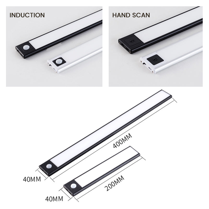 Skanto | Super Bright Wireless Sensor Light