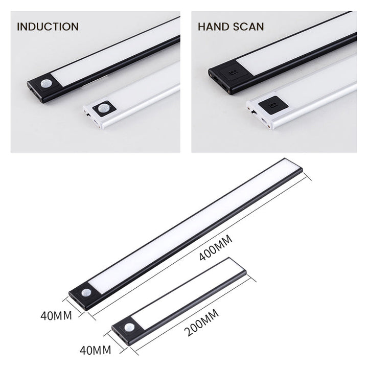 Skanto | Super Bright Wireless Sensor Light