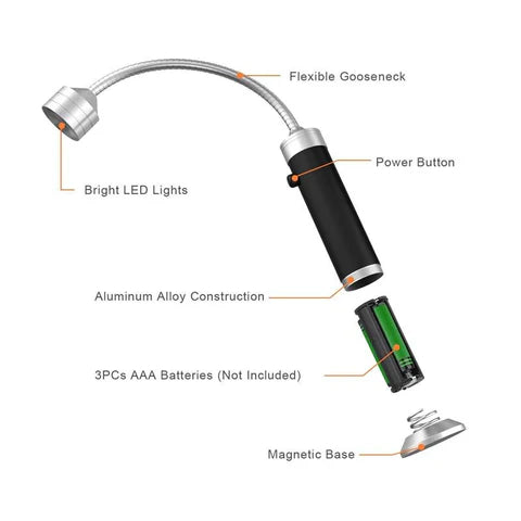 Skanto | Magnetisk Grilling LED Lys