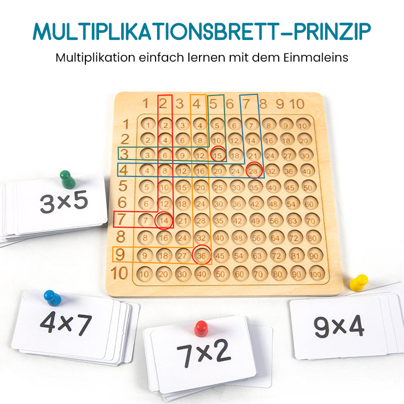 Skanto | Multiplikasjons undervisningsmateriell for barnehageutdanning