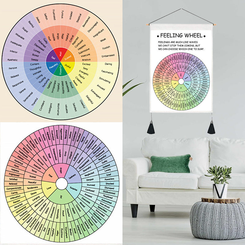 Psykologisk dekorativ maleri veggplakat | Skanto