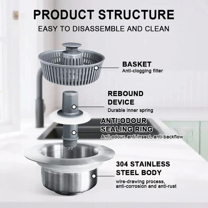 Skanto | Oppgradert Sink Bounce Core Dreneringsfilter