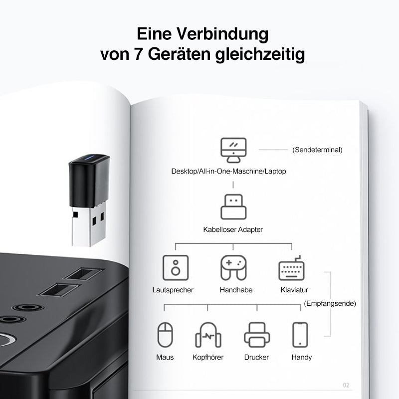 Skanto | USB 5.0 Trådløs Bluetooth Sender Mottaker