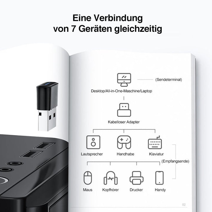 Skanto | USB 5.0 Trådløs Bluetooth Sender Mottaker