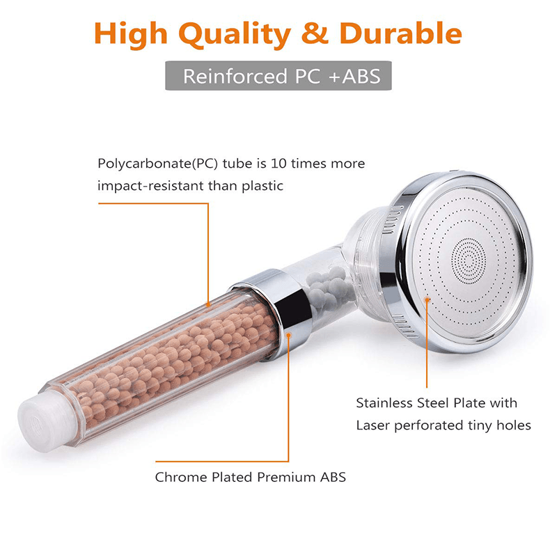 Høyttrykk ionisk filtrering dusjhode | Skanto