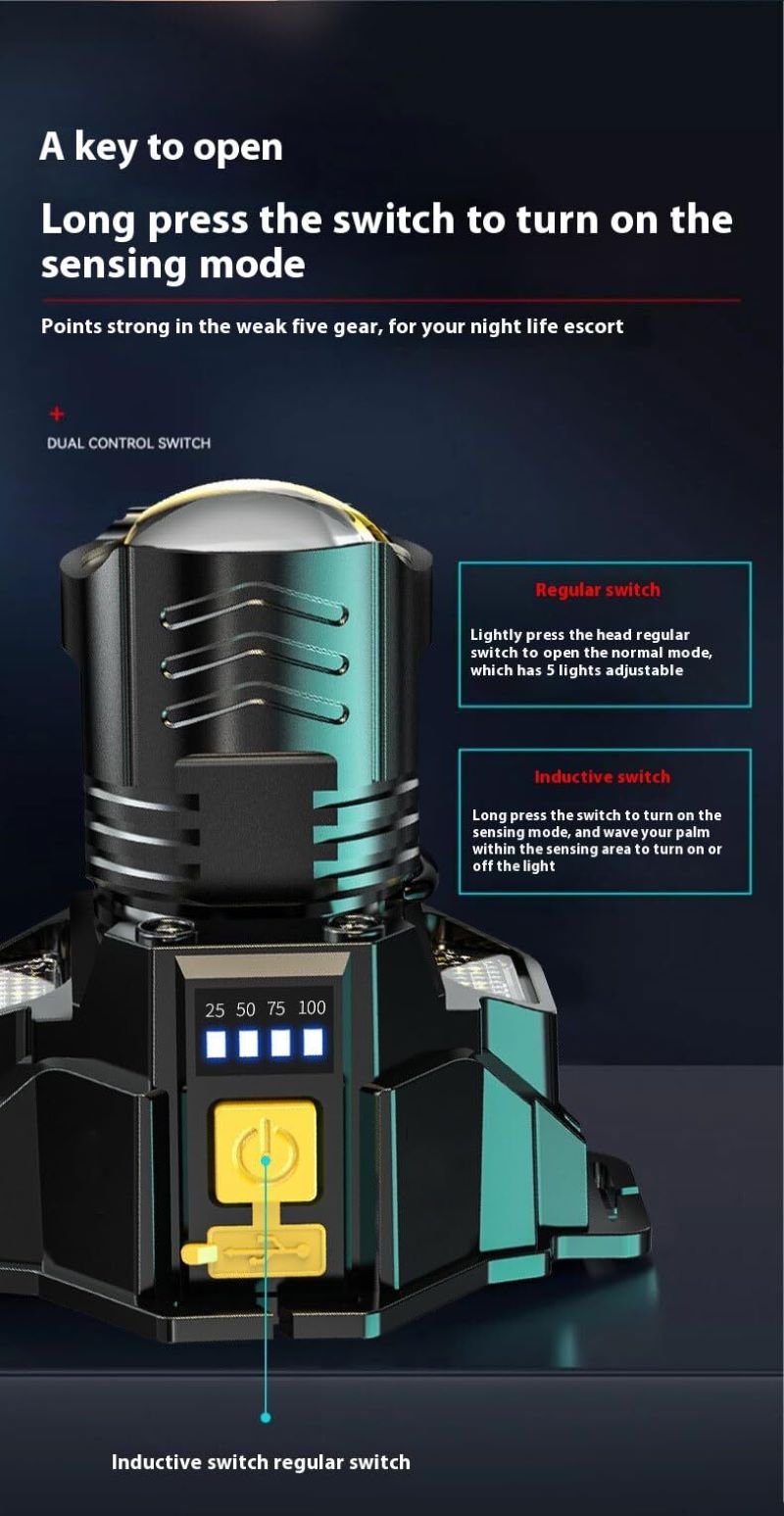 Skanto | Oppladbar superlys sensor hodelykt