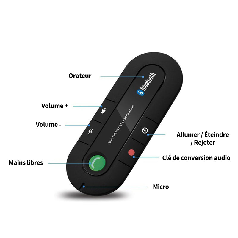 Freisprechsystem Bluetooth-Fjernkontroll | Skanto